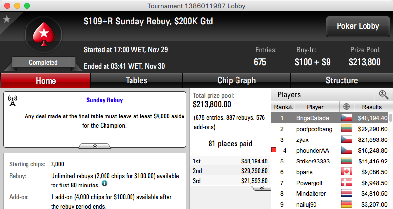 Nuno "BrigaDatada" Capucho Vence Sunday Rebuy (.194) & Mais 101