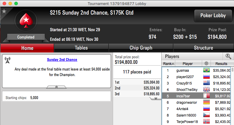 Nuno "BrigaDatada" Capucho Vence Sunday Rebuy (.194) & Mais 103