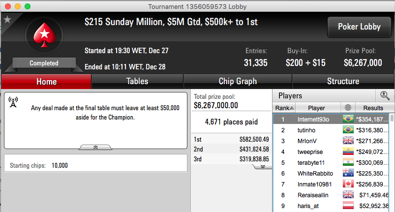 Heads-up Brasileiro no Sunday Million .000.000 Garantidos 102