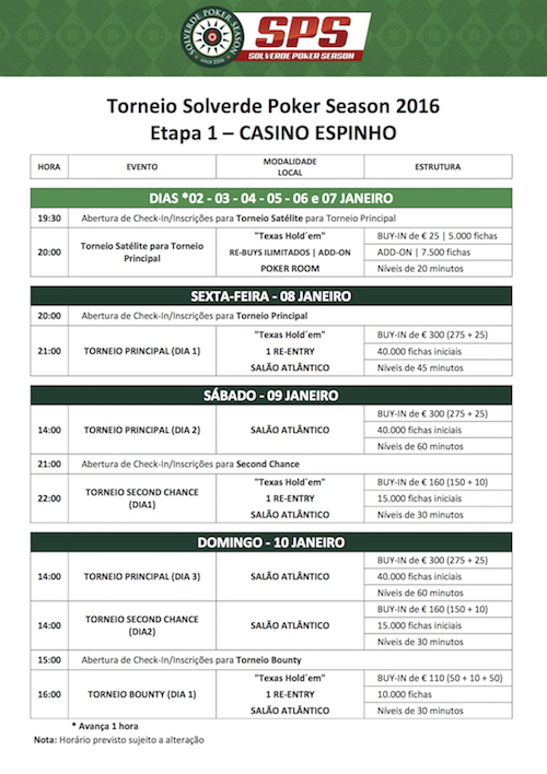 Solverde Poker Season 2016 - Satélites Etapa #1 101