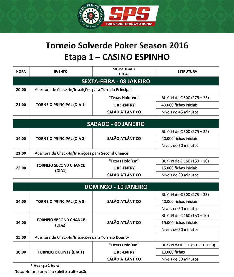 Casino espinho poker 2018