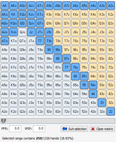 Deschideri standard middle-position 18%