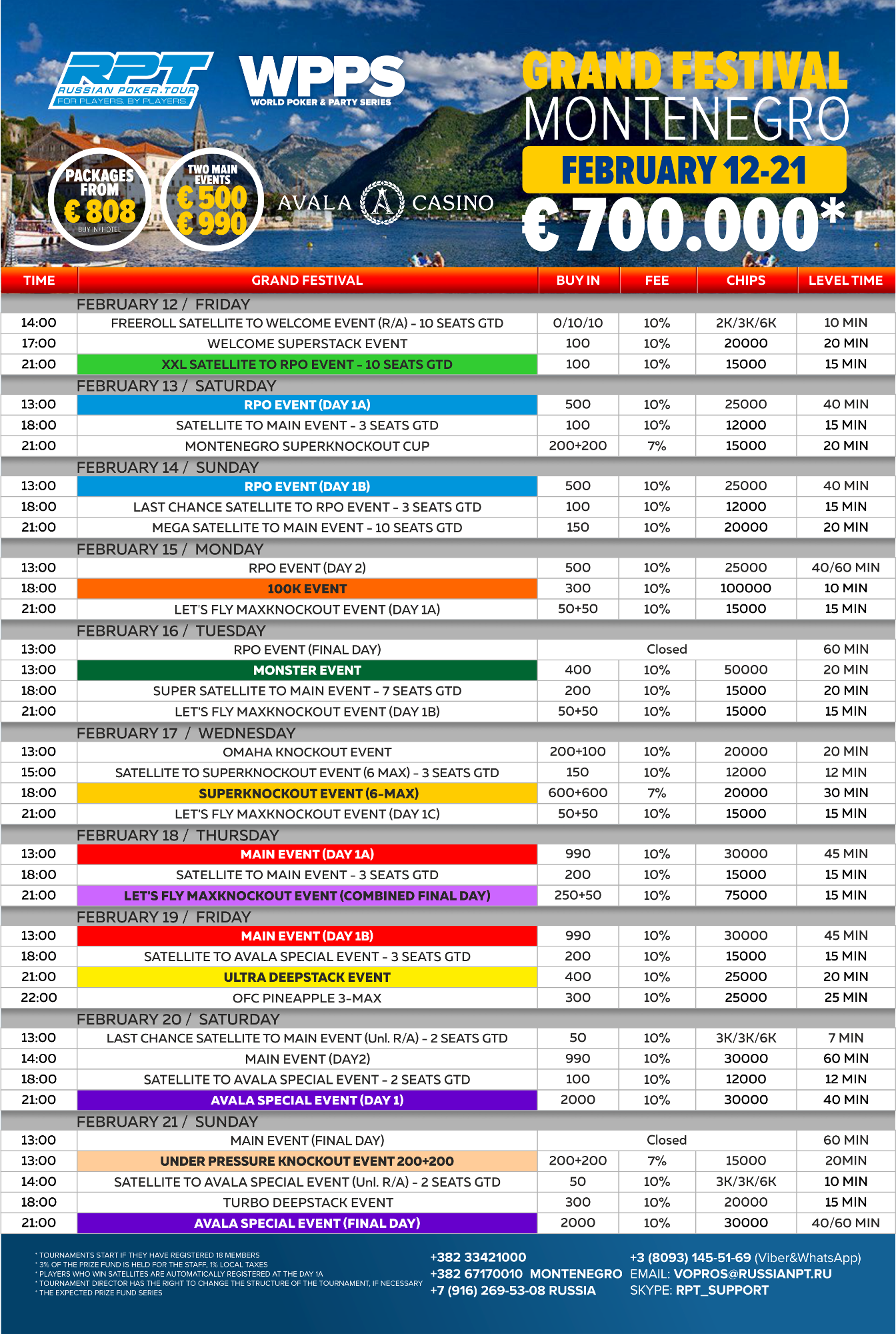 Za Manje od Nedelju Dana Počinje RPT Grand Festival Montenegro 103