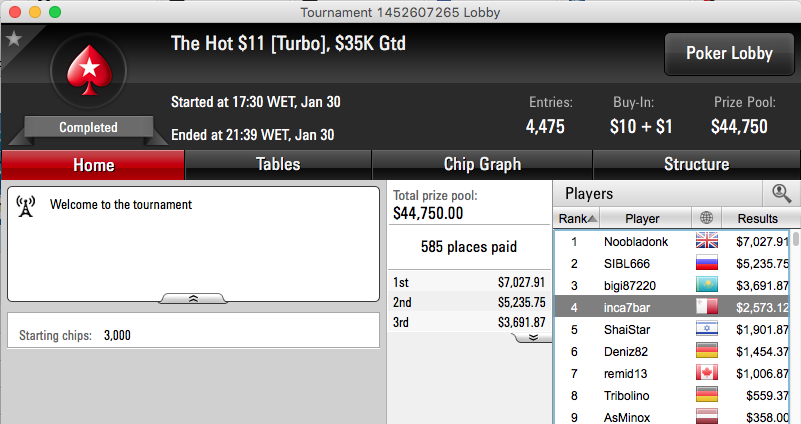 Zagazaur Vence The Hot (k) & Mais 102