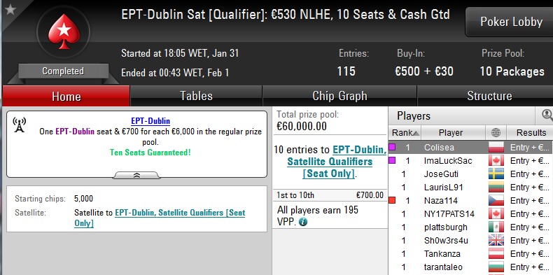 EPT Qualifier