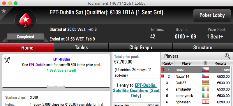 Rui "RuiNF" Ferreira Ganha 2 Entradas para o EPT Dublin 101