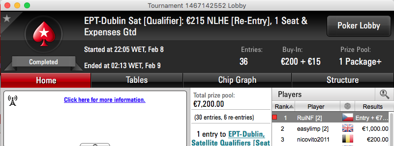 Rui "RuiNF" Ferreira Ganha 2 Entradas para o EPT Dublin 102