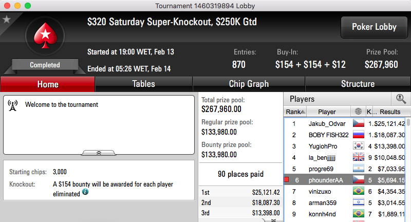 Phounder, Xungazz e Joel Dias Faturam na PokerStars 101
