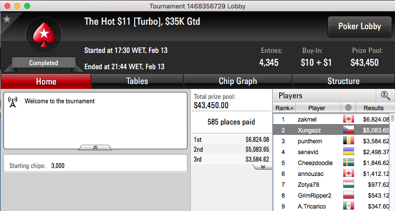 Phounder, Xungazz e Joel Dias Faturam na PokerStars 103