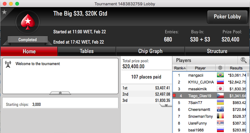 Carlos Branco 2º no Bounty Builder 9 & Tiago Dias em 2 FT's 103