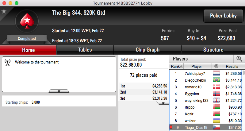 Carlos Branco 2º no Bounty Builder 9 & Tiago Dias em 2 FT's 102