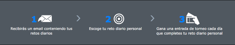 Nueva campaña de 888poker en televisión 101