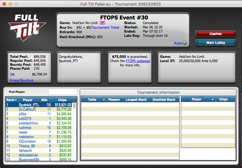 Ricardo "Sputnick_PT" Campos Vence FTOPS #30 (.821) 101