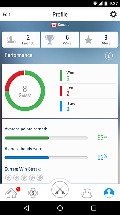 PokerNews Canada Review: Duel by PokerStars Open to Beta Testing 103