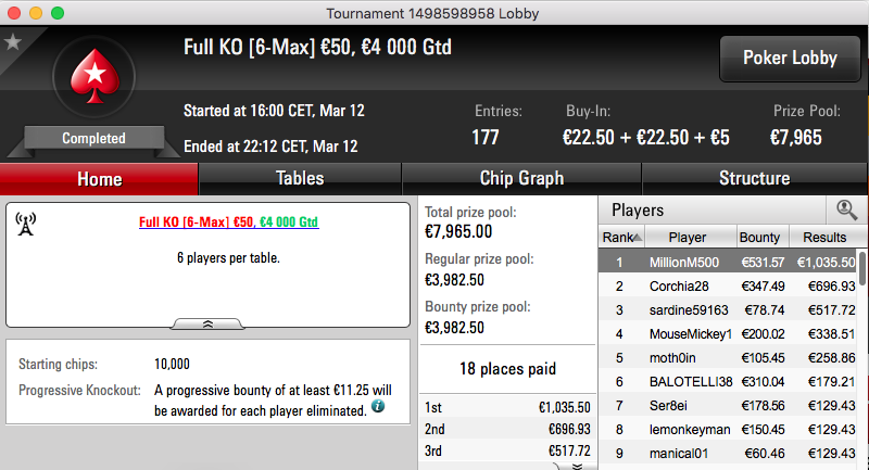 David "Esmone" Abreu Continua em Forma na PokerStars & Mais 101