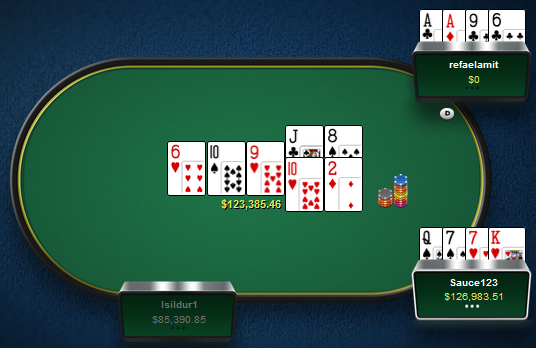 Isildur1 e Sauce123 Lideram Ganhos nos Highstakes Online 101