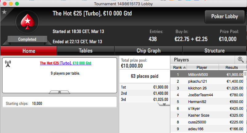 Naza114,RuiNF e André Moreira Brilham na PokerStars.FR & Mais 103