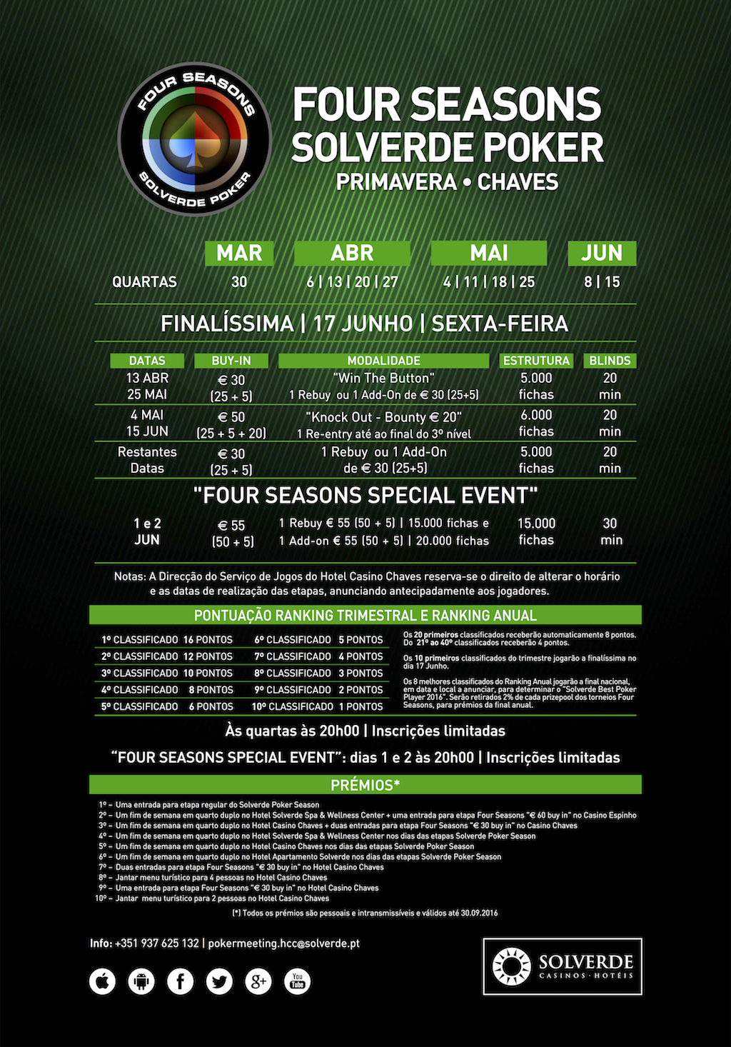 Four Season Solverde Poker Primavera Arranca a 30 de Março em Chaves 101