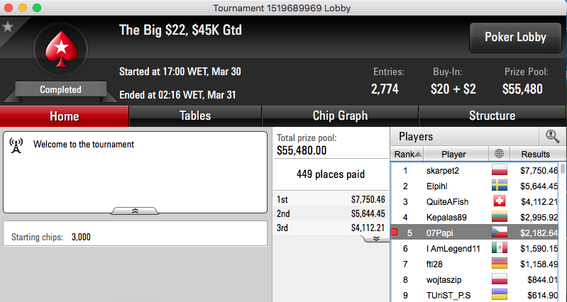 Tacuara, 07Papi e inca7bar Picam o Ponto na PokerStars 102