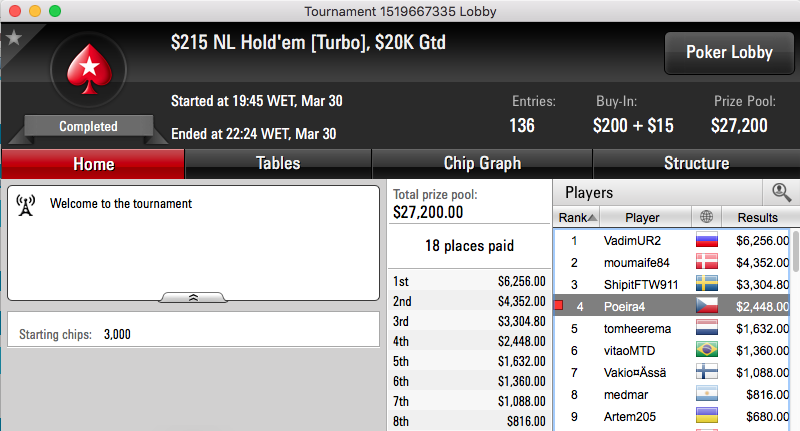Tacuara, 07Papi e inca7bar Picam o Ponto na PokerStars 101