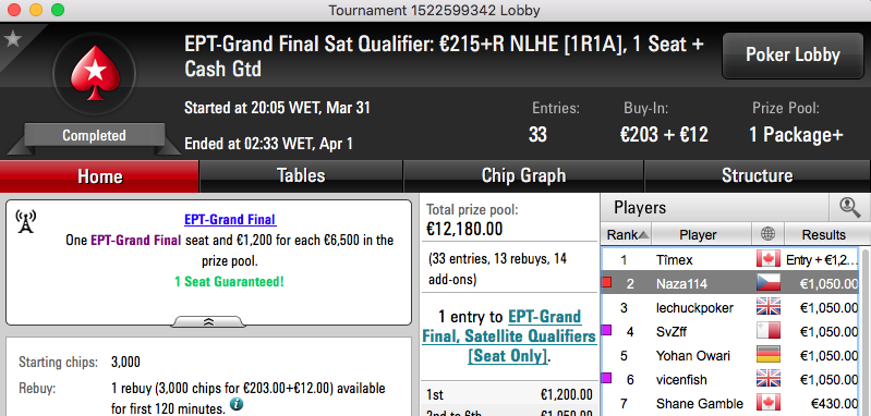 João "Naza114" Vieira 2º no Bounty Builder 9; Bubble da Grand Final do EPT & Mais 101