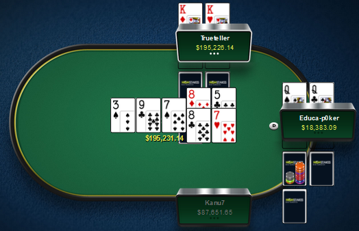 Educa-p0ker poker