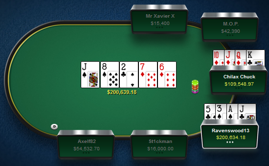 Educa-p0ker poker