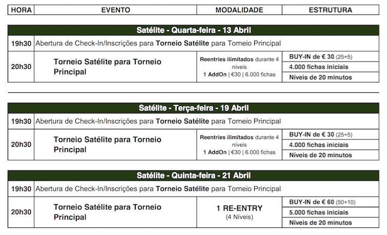 Etapa #6 Solverde Poker Season 21 a 24 de Abril no Casino de Vilamoura 101