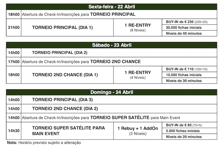 Etapa #6 Solverde Poker Season 21 a 24 de Abril no Casino de Vilamoura 102