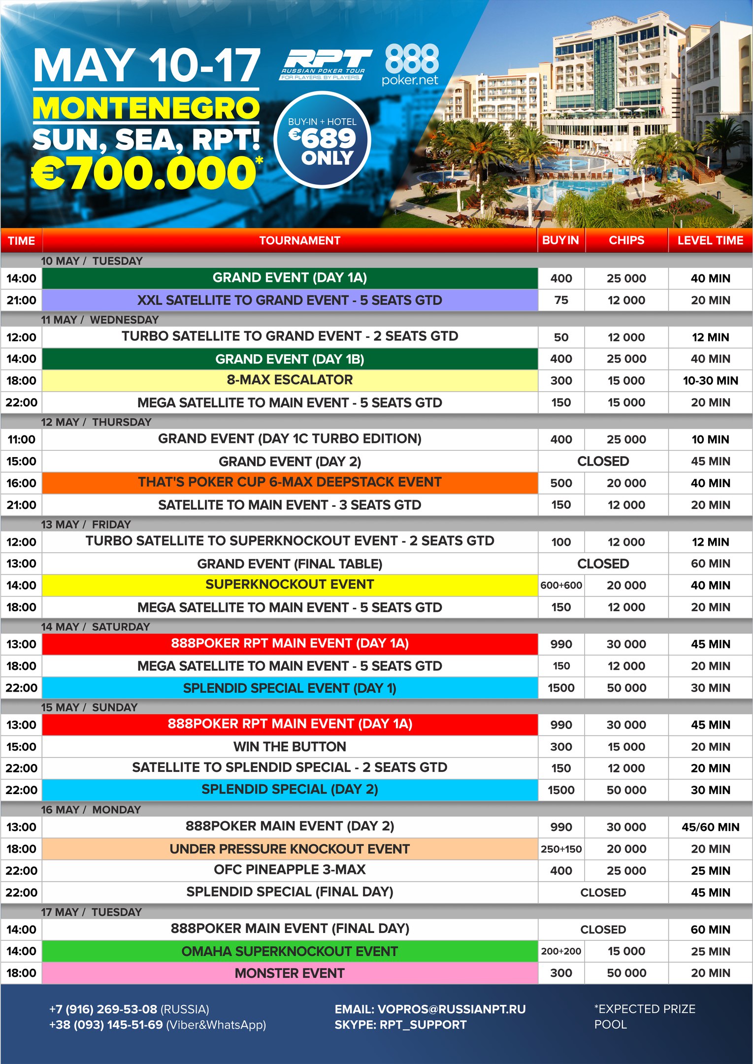 Montenegro RPT & 888poker Festival od 10. do 17. Maja u Splendidu 102