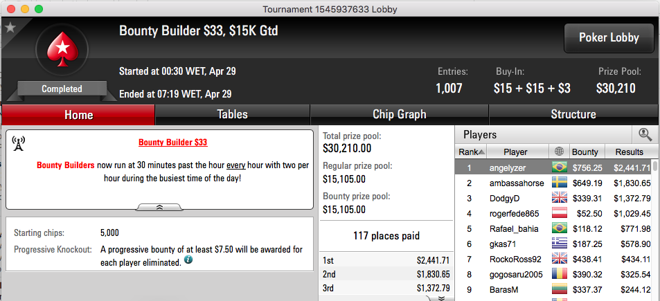 decker_pt Vence Bounty Builder & Mais 103