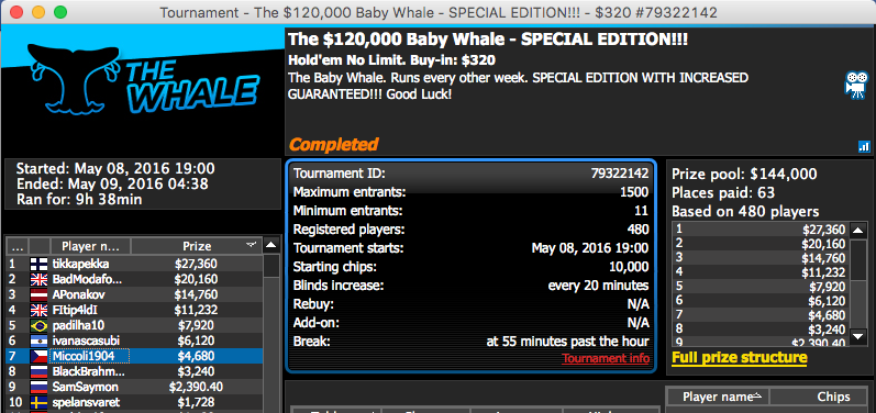 Naza114 4º no Super High Roller da Party (k);Phounder 1º no Hot 2 (k) & Mais 104