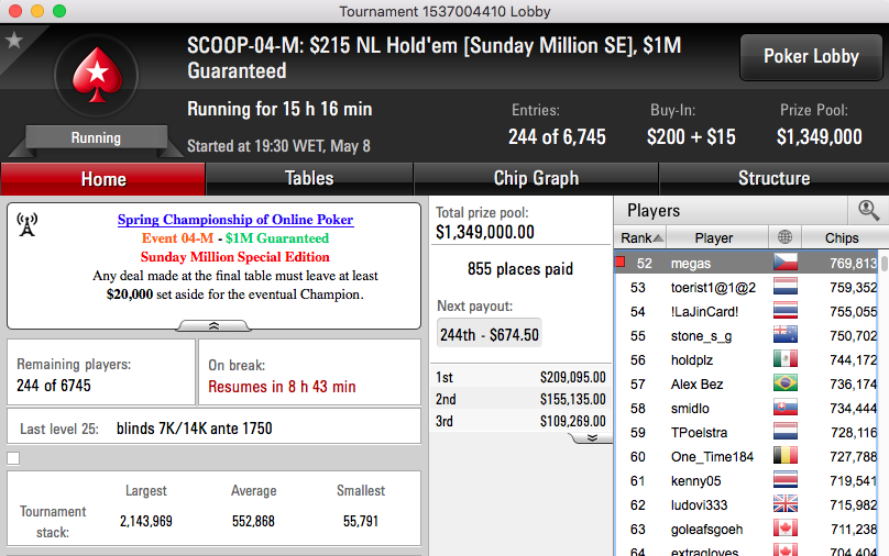 SCOOP 2016: Tomás Paiva, Megas, Zagazaur, Oversleep, Arise e PTStar86 Arrancam Bem 104