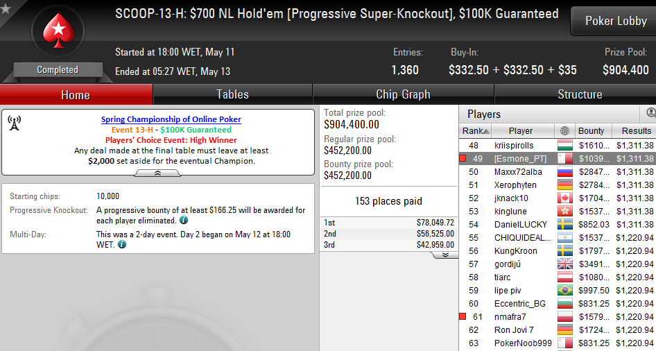 SCOOP 2016: David "Esmone" Abreu e Nuno "nmafra7" Mafra Faturam em Dia Fraco 101