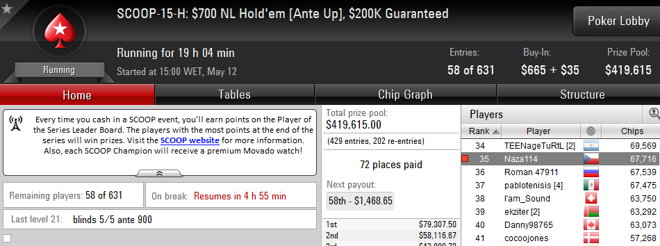 SCOOP 2016: David "Esmone" Abreu e Nuno "nmafra7" Mafra Faturam em Dia Fraco 103