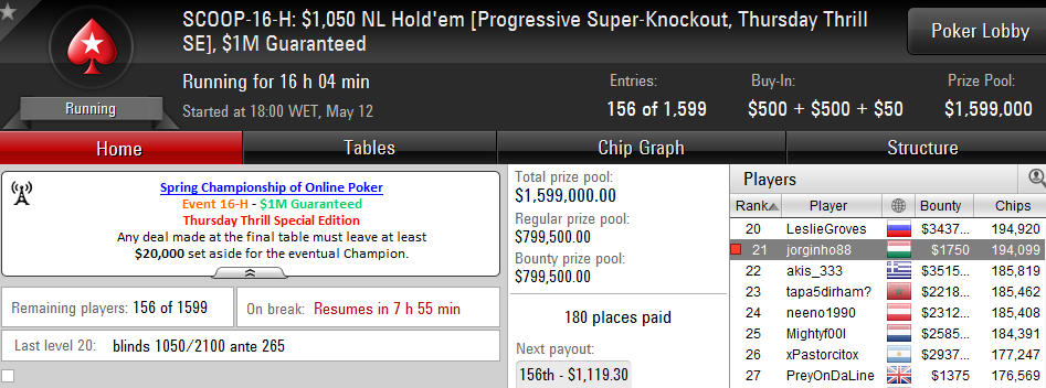 SCOOP 2016: David "Esmone" Abreu e Nuno "nmafra7" Mafra Faturam em Dia Fraco 104