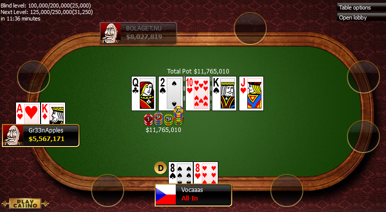 Finálový stůl na $1,050 Main Eventu Super XL Series na 888poker