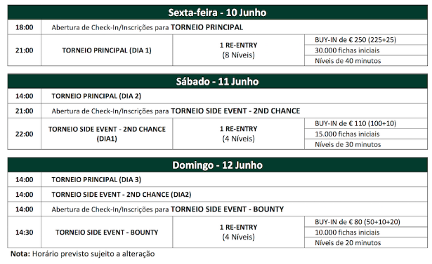 Etapa 7 SPS 2016: Hoje às 20:30 Satélite em Portimão 103