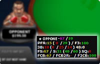 Iskoristite Progresivni Bonus do 200€ Koji Vam Daje Unibet Poker! 101