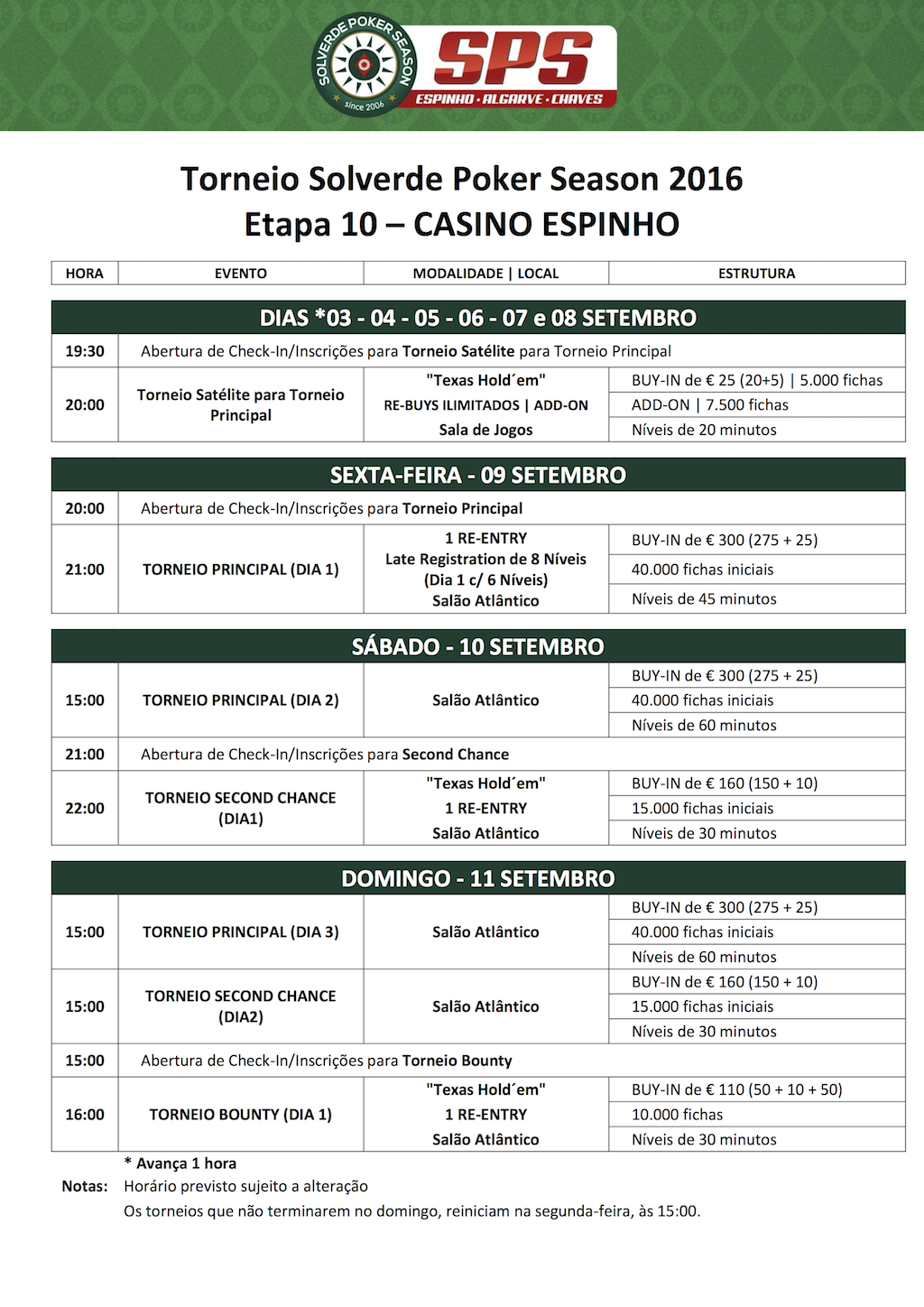 Satélites e Programação Etapa 10 SPS2016 - 9 a 12 Setembro em Espinho 101