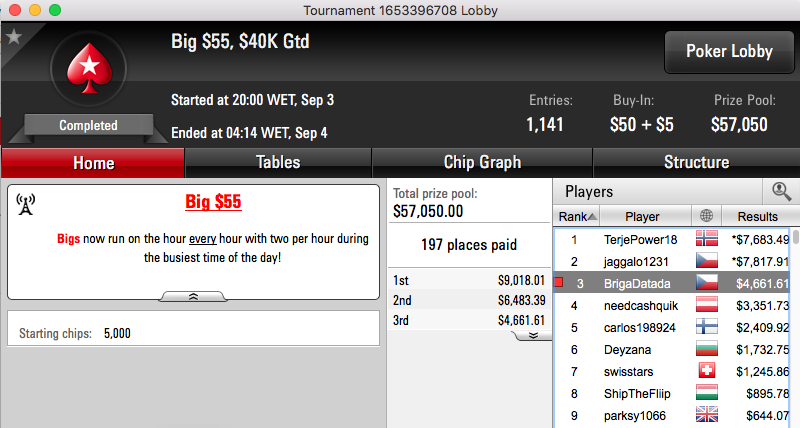 Papi Vence Bounty Builder 9 (.301), Naza o Omania 9 (.424) & Mais 104