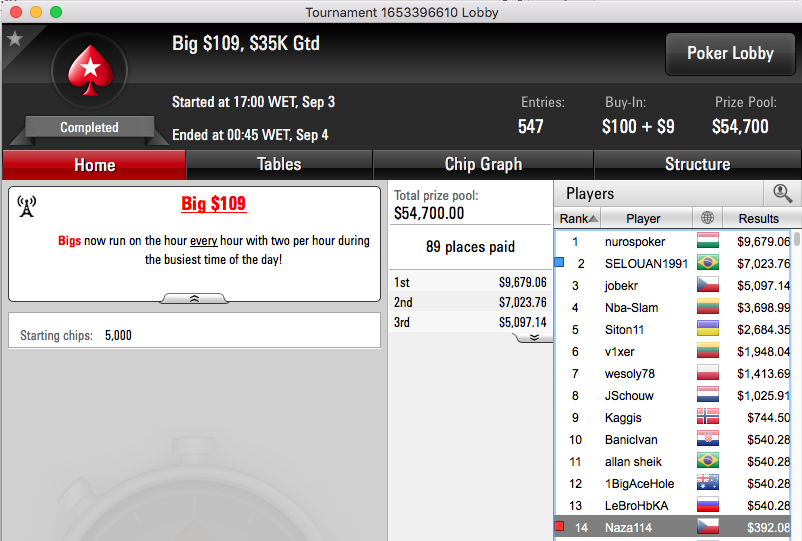 Papi Vence Bounty Builder 9 (.301), Naza o Omania 9 (.424) & Mais 103