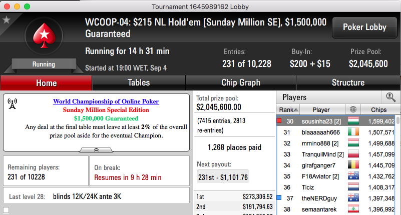 WCOOP '16: Arranque Promissor para os Lusos, soleeJ Lidera Evento #3 & Mais 102