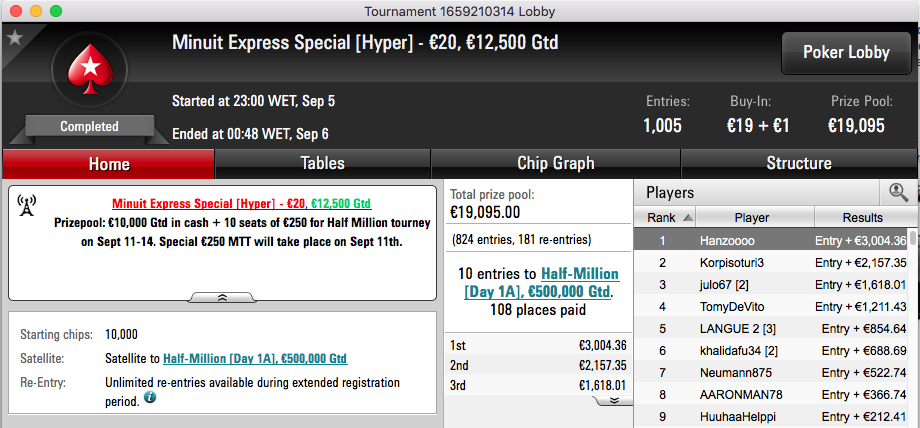 BrigaDatada 3º no Big 5 (.306), Arrancadente 2º no Hot (.1k) & Mais 104