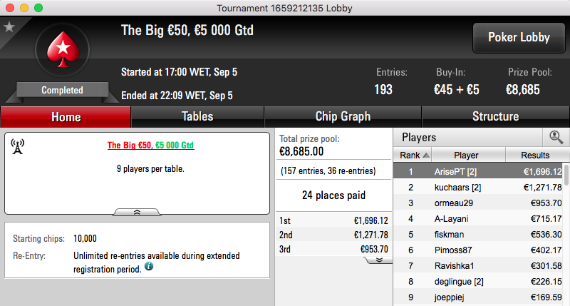 BrigaDatada 3º no Big 5 (.306), Arrancadente 2º no Hot (.1k) & Mais 108