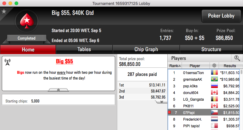 BrigaDatada 3º no Big 5 (.306), Arrancadente 2º no Hot (.1k) & Mais 107
