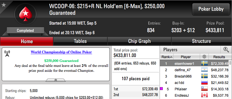 Holdem ro wcoop satellite