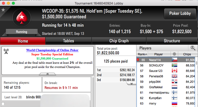 WCOOP '16: Dattani 8º no Evento #31 (.3k); Naza e Zagazaur no Dia 2 do Super Tuesday 104