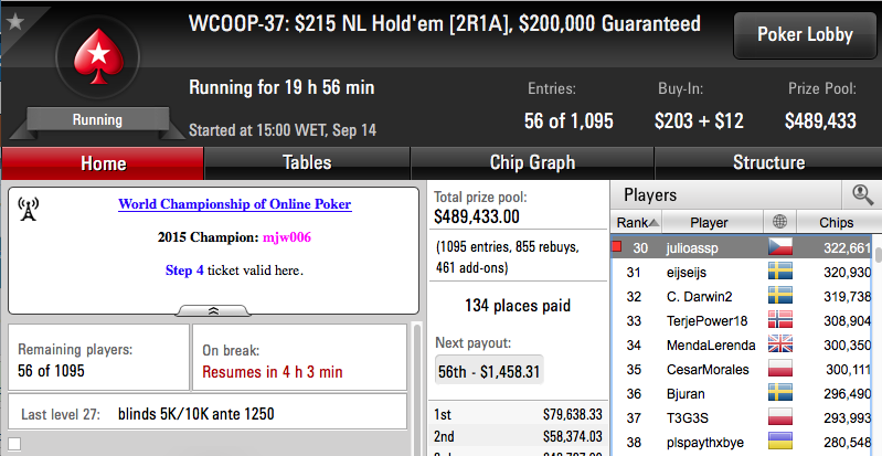 WCOOP '16: Zagazaur (k) e Naza (k) Brilham no Evento #35; Julinho no Dia 2 do #37 102