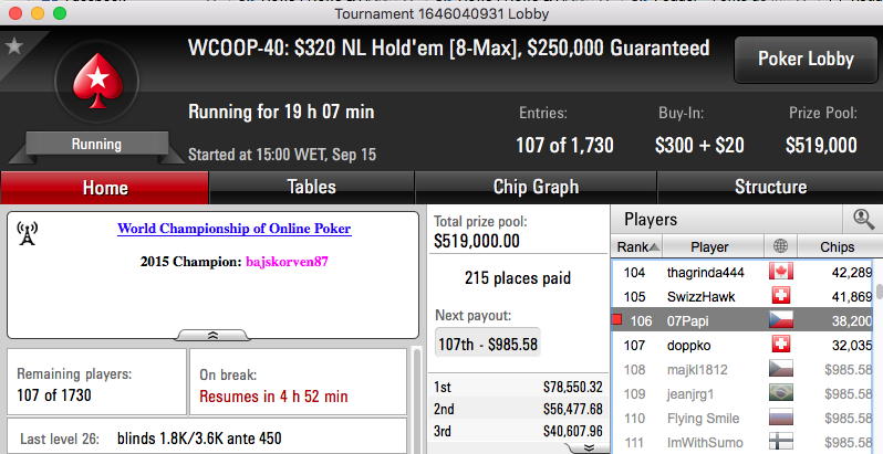 WCOOP '16: Julio Ribeiro ITM e 07Papi no Dia 2 do Evento #40 101